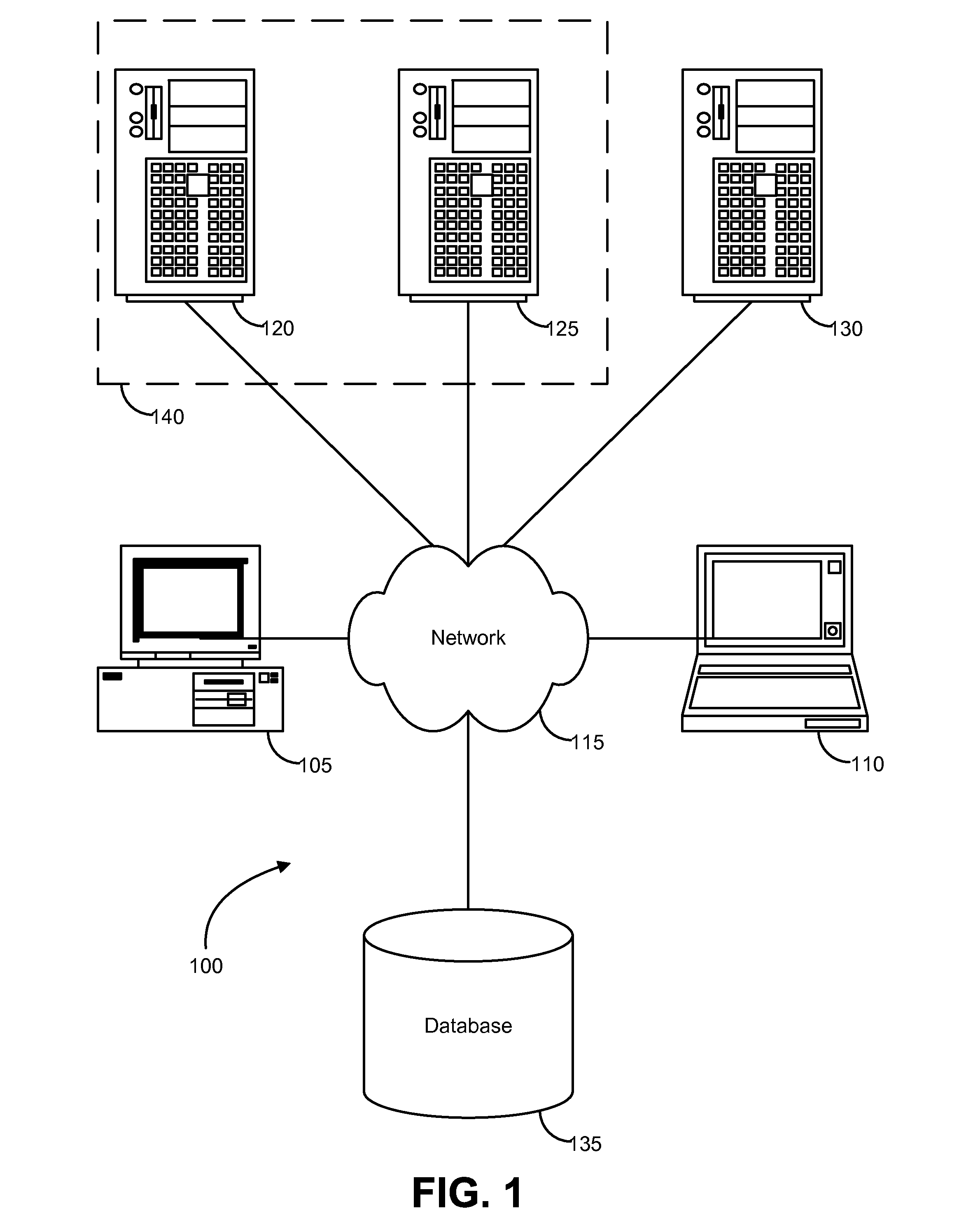 High availability enabler