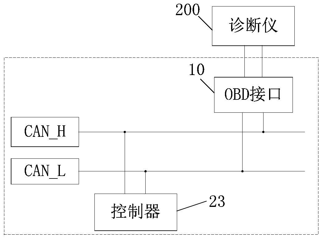 Intermediate position returning system and method for steering gear