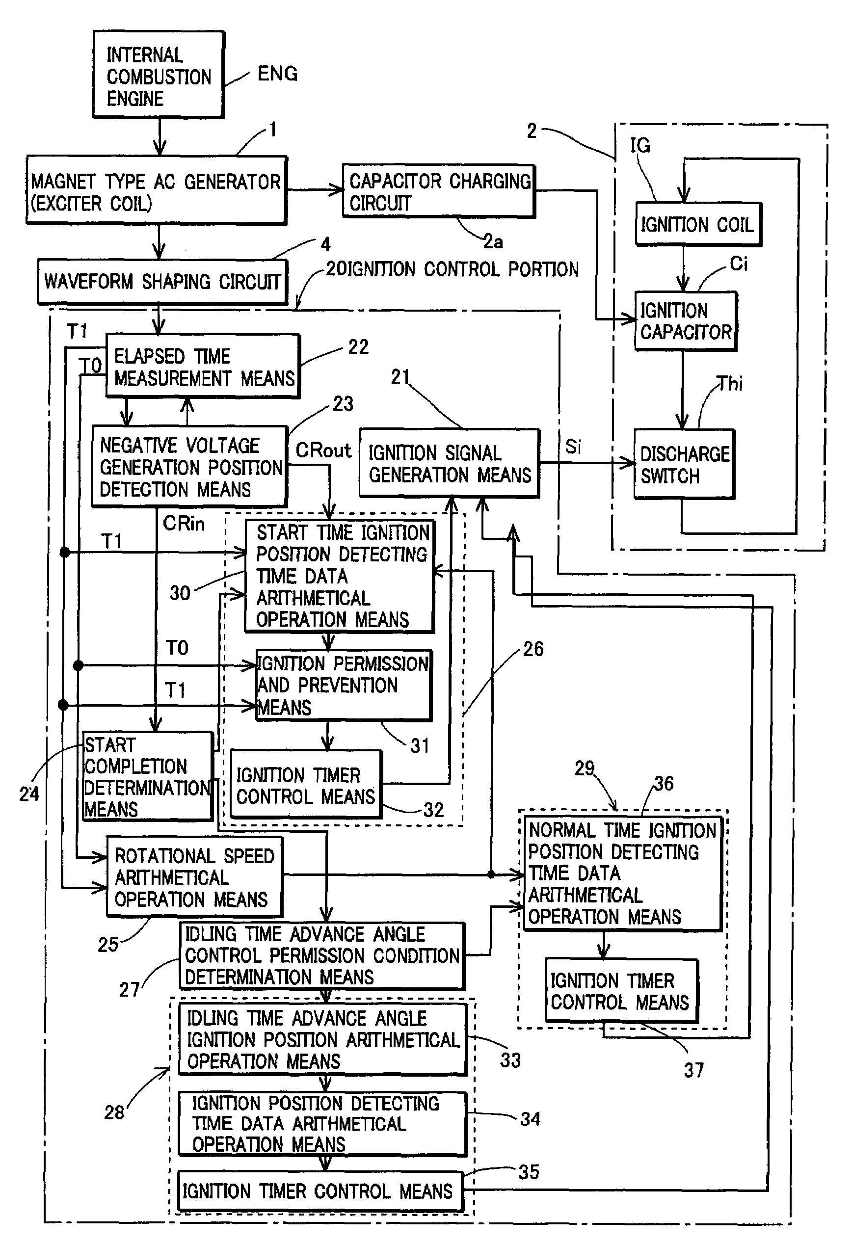 Ignition device for internal combustion engine