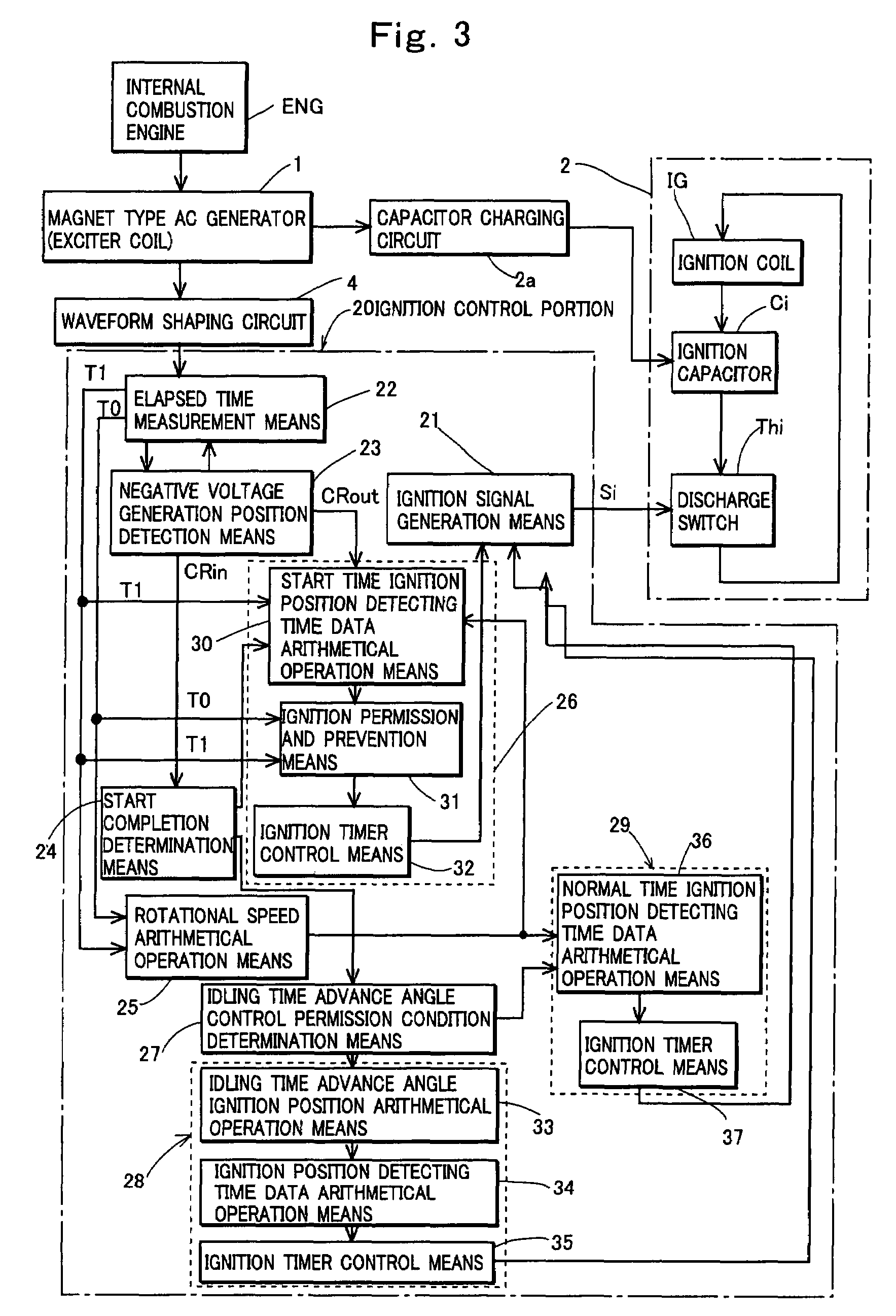 Ignition device for internal combustion engine