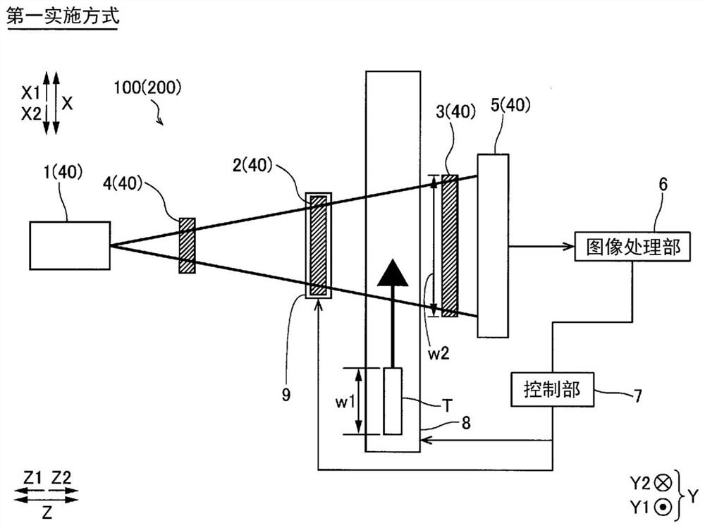 X-ray imaging device