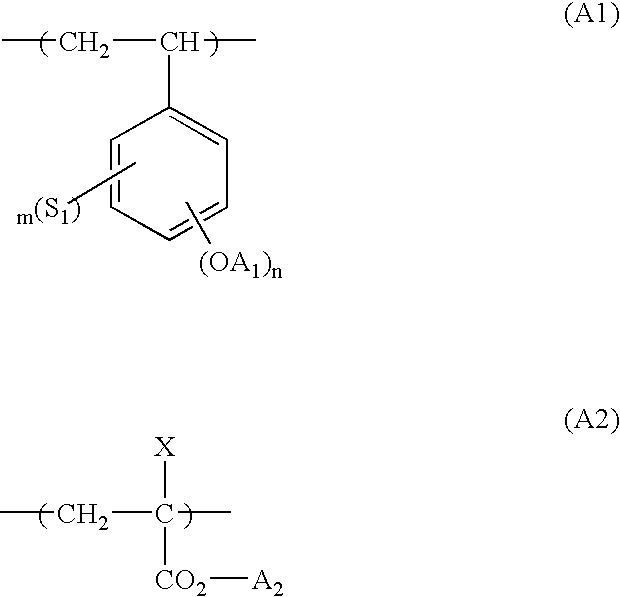 Resist composition and pattern forming method using the same