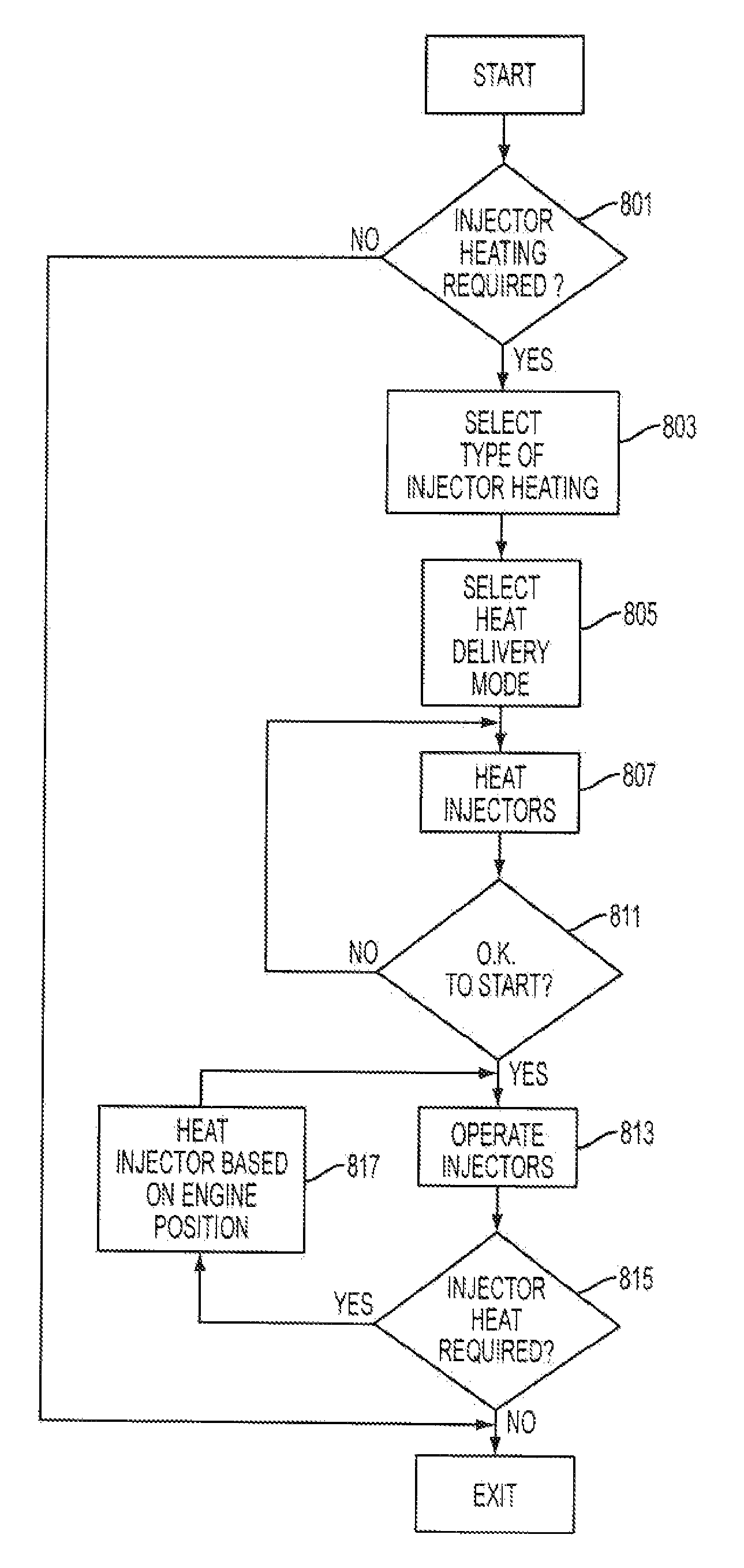 System and method for reducing power consumption when heating a fuel injector