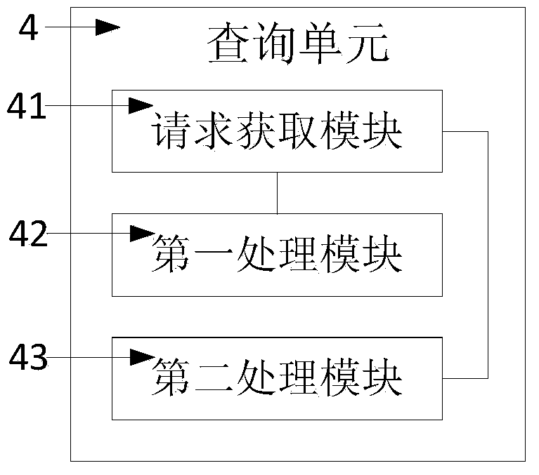 A data recording system and method