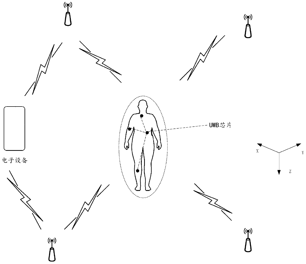 Fitness posture correction method and related device