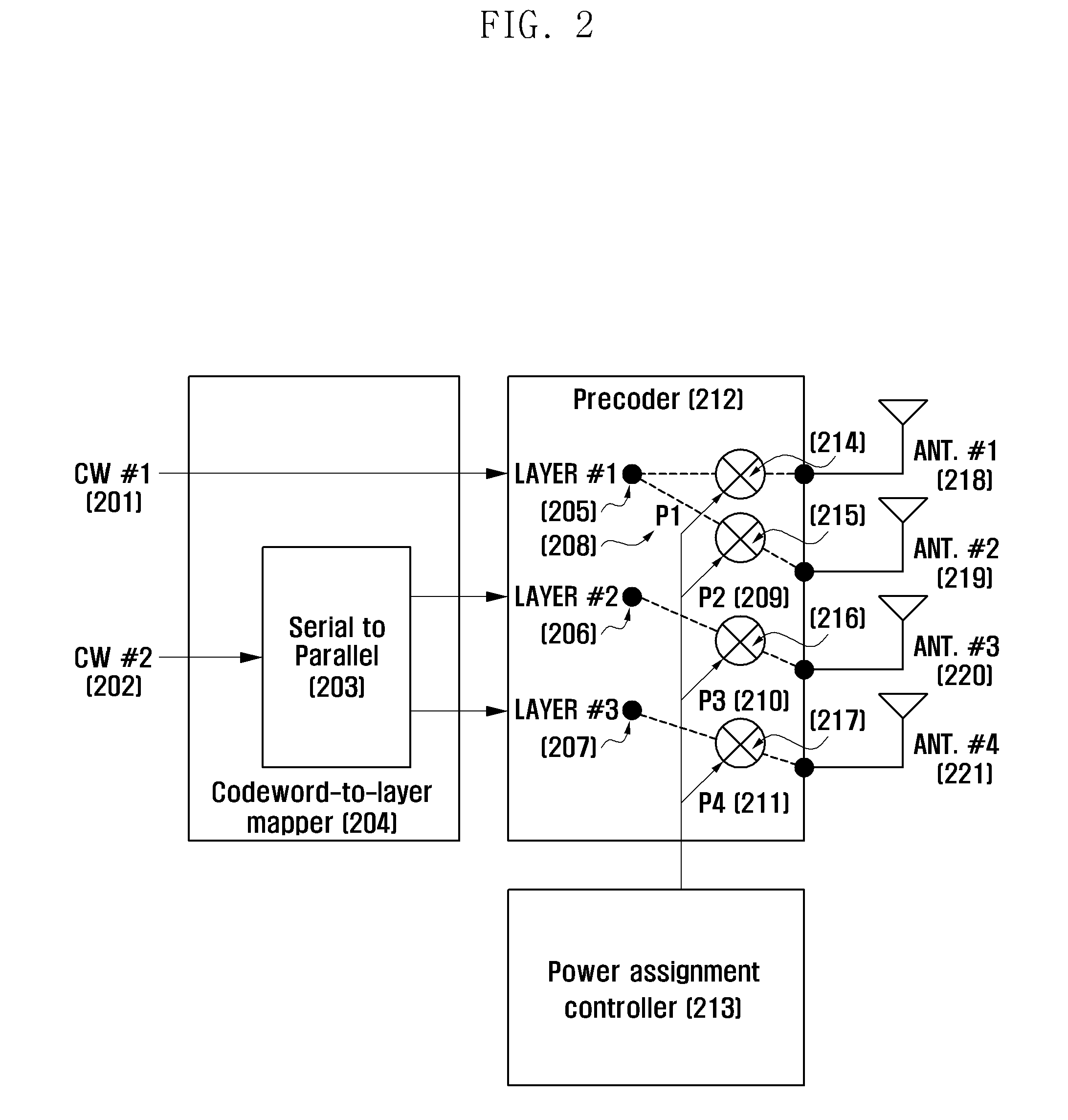 Communication method and apparatus using codebook in MIMO system