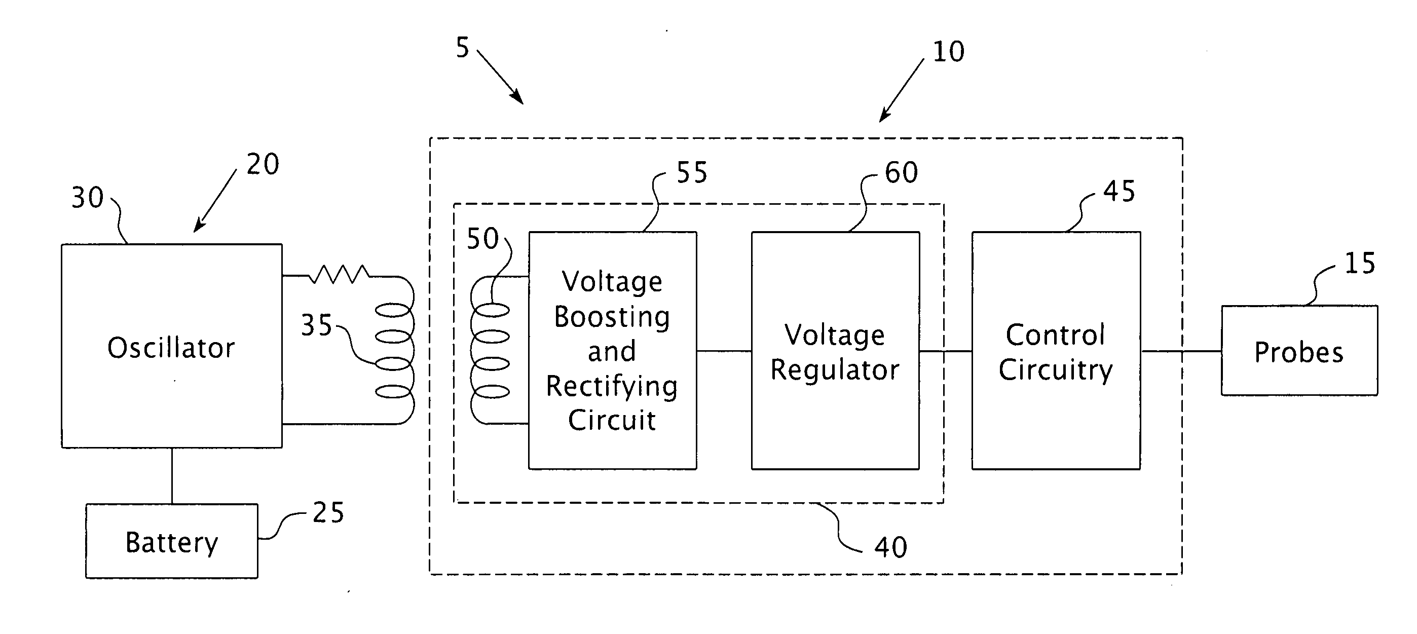 Deep brain stimulation apparatus, and associated methods