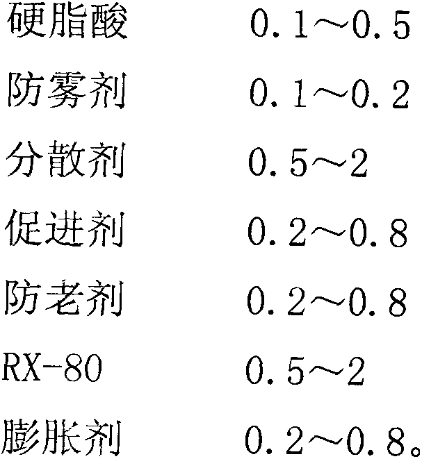 Light soft foamed sole material and preparation method thereof