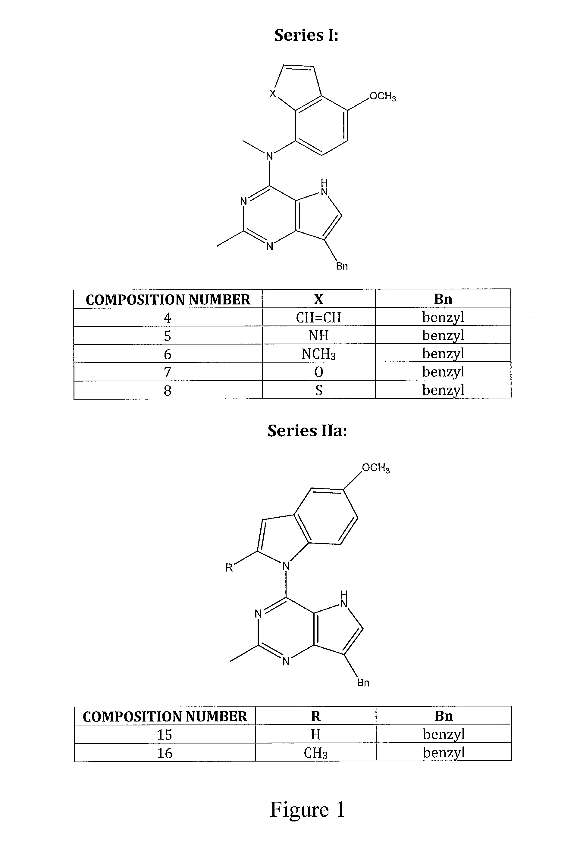 Bicyclic and tricyclic pyrimidine tyrosine kinase inhibitors with antitubulin activity and methods of treating a patient