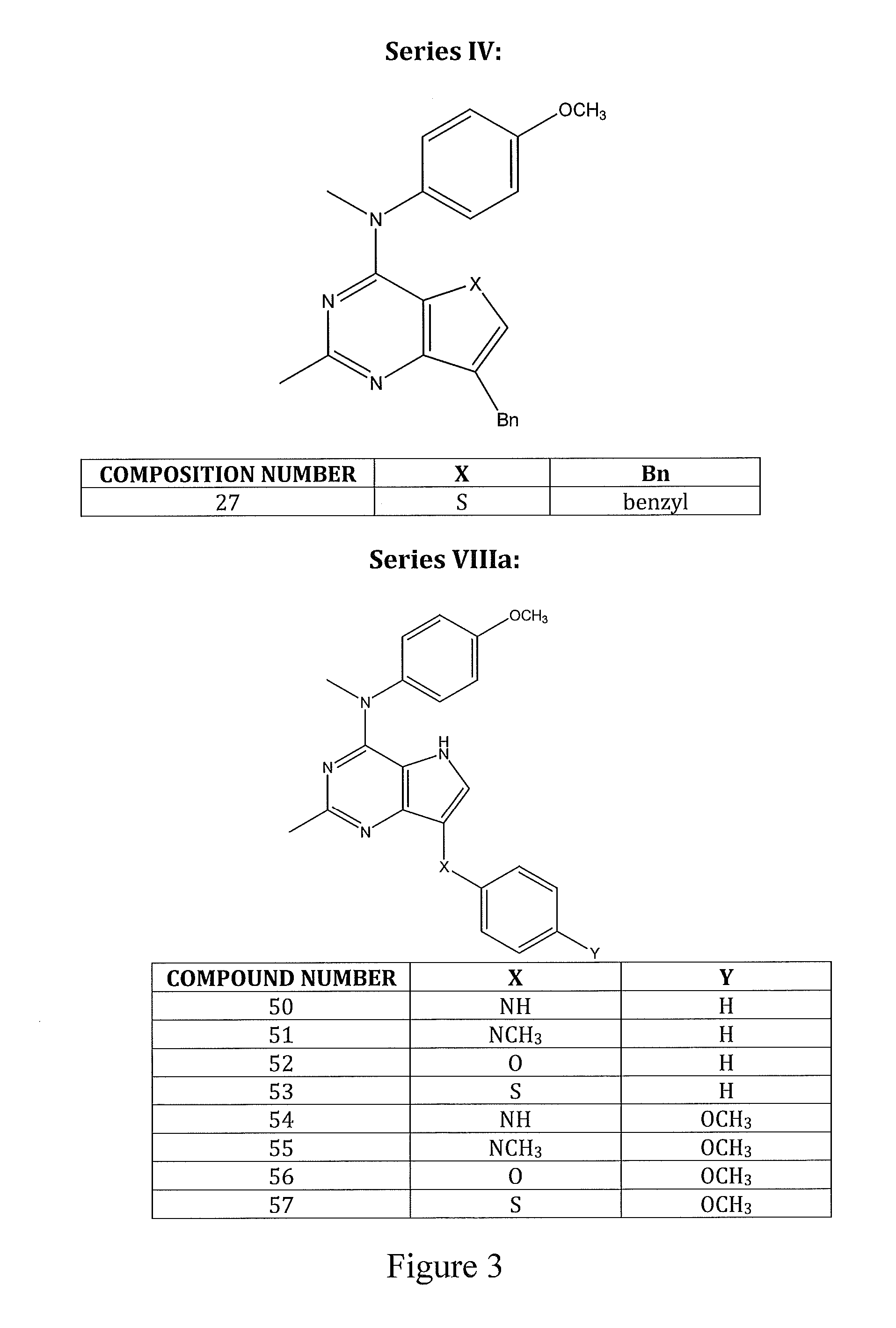 Bicyclic and tricyclic pyrimidine tyrosine kinase inhibitors with antitubulin activity and methods of treating a patient