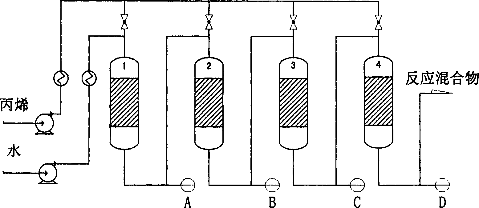 Process for producing lower alcohol by direct hydration of low carbon olefin