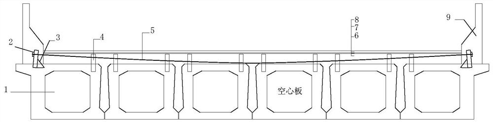 Structure and method for reinforcing transverse linkage of highway hollow slab bridge