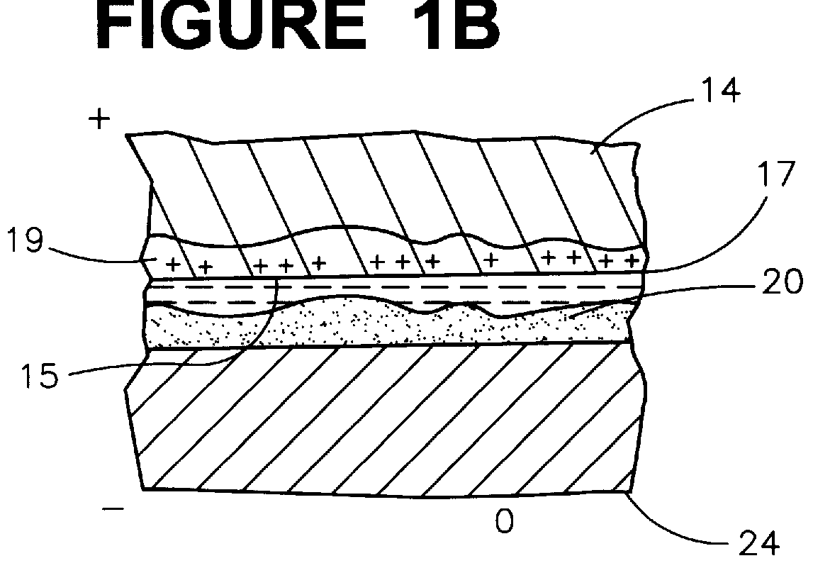 Wafer surface treatment methods and systems using electrocapillarity