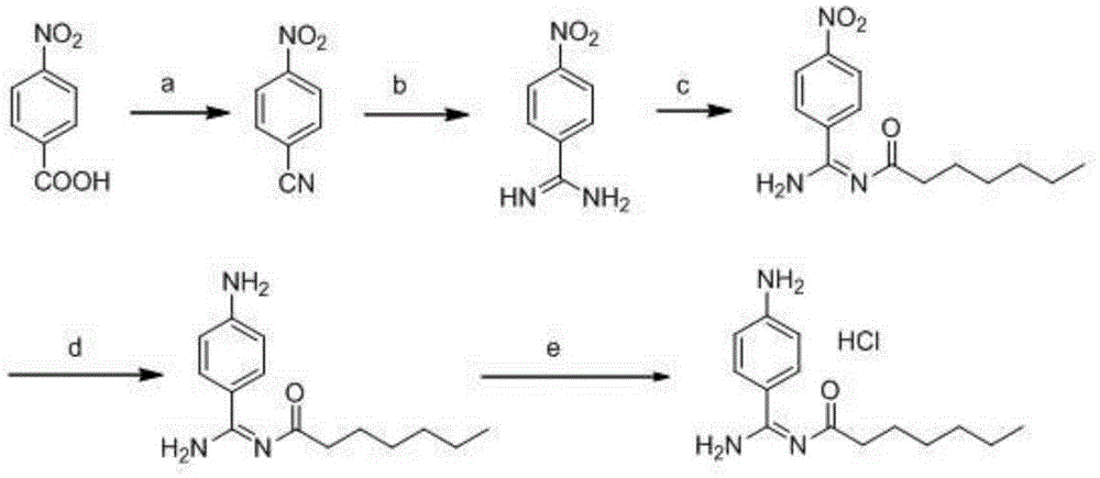 Preparation method for p-aminobenzamidine hydrochloride