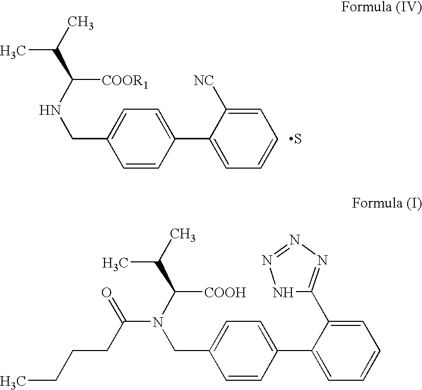 Process for preparing Valsartan