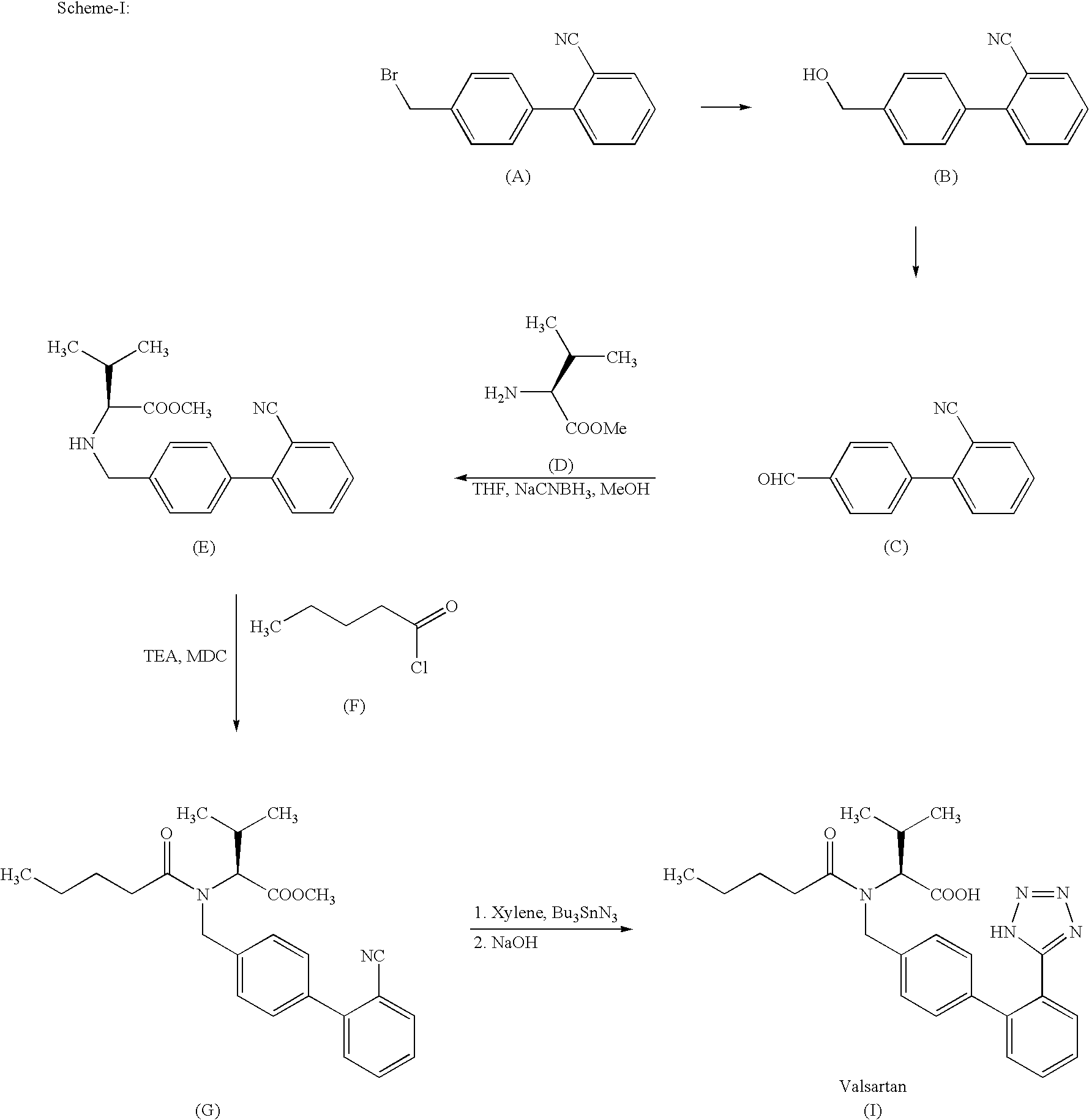 Process for preparing Valsartan