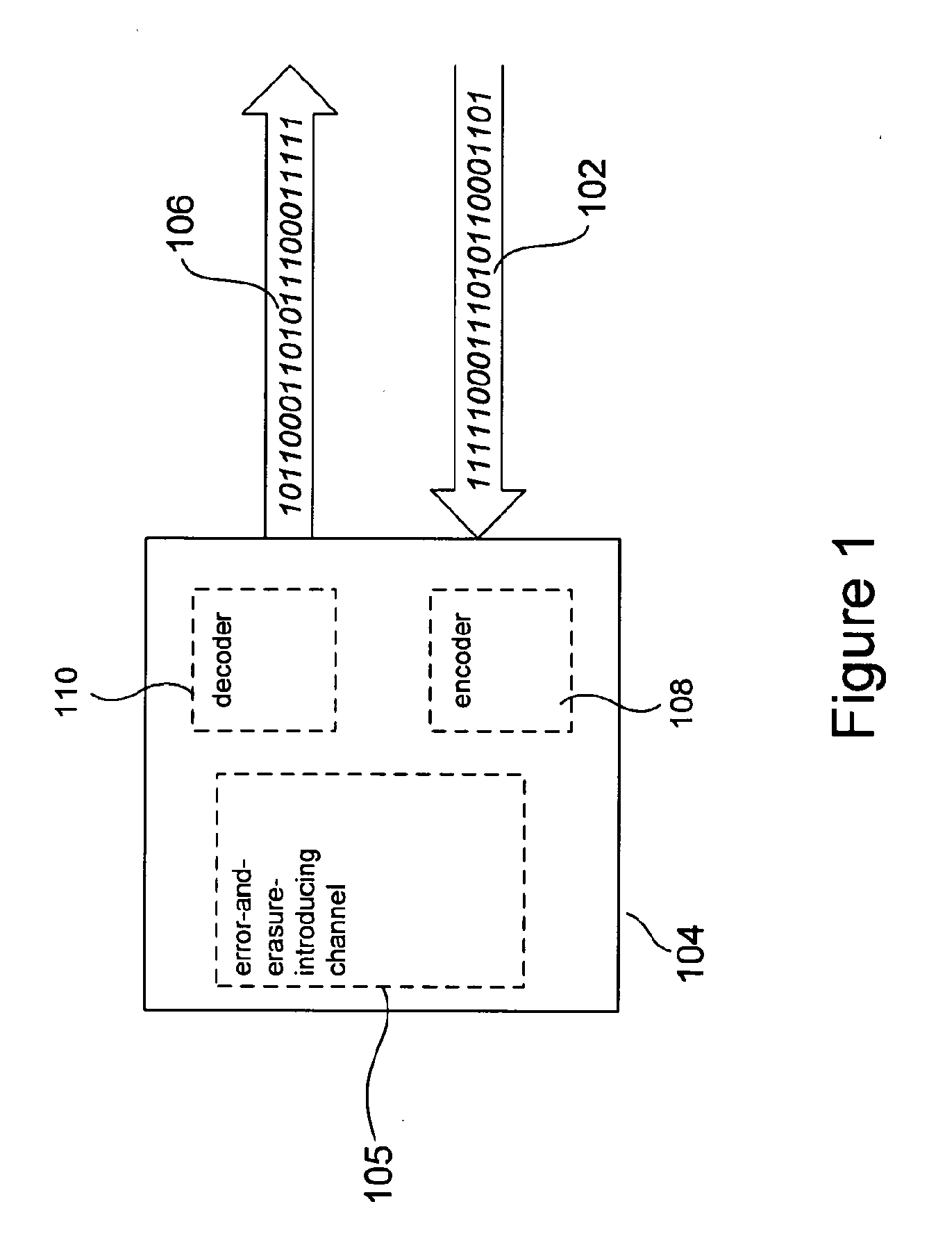 Method and system for detection and correction of phased-burst errors, erasures, symbol errors, and bit errors in a received symbol string