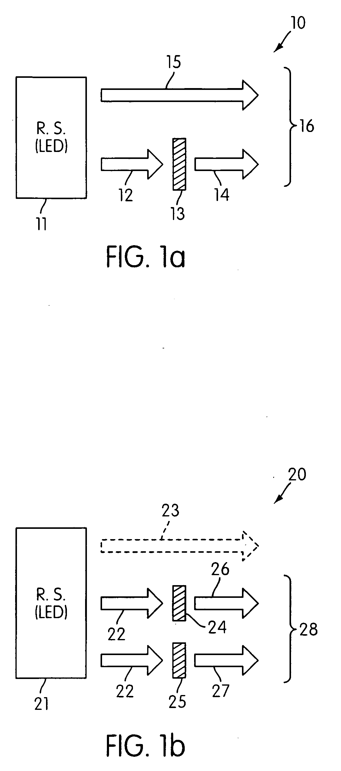 Silicate-based orange phosphors