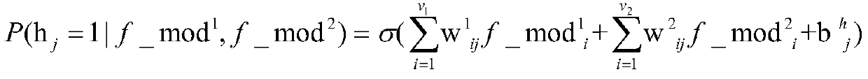 A breast image feature fusion method based on restricted Boltzmann machine