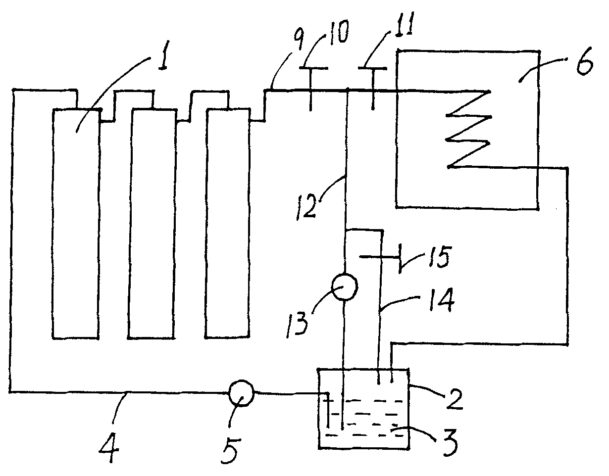 Solar heat exchange system with high temperature heat conducting medium