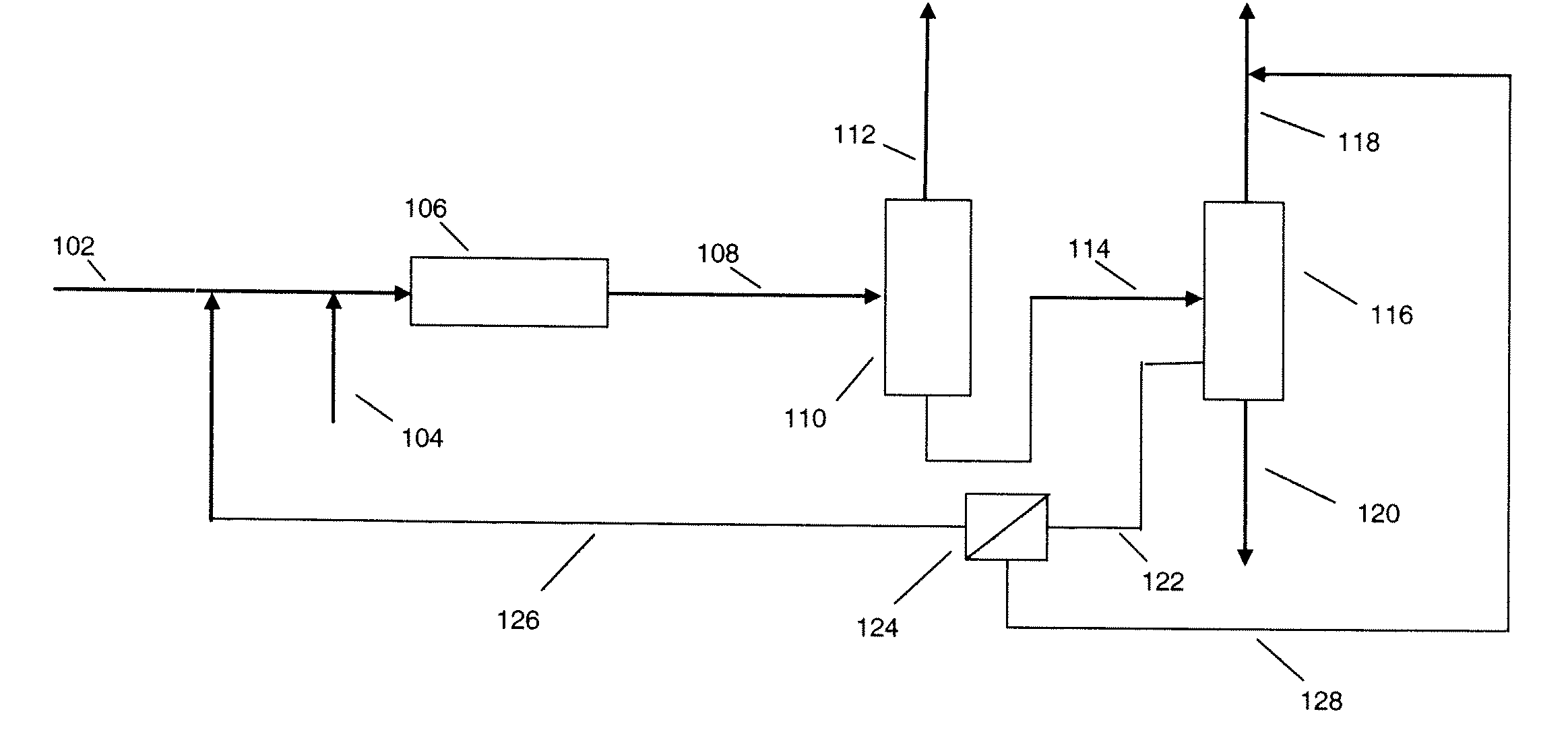 Processes for the Isomerization of Paraffins of 5 and 6 Carbon Atoms with Methylcyclopentane Recovery