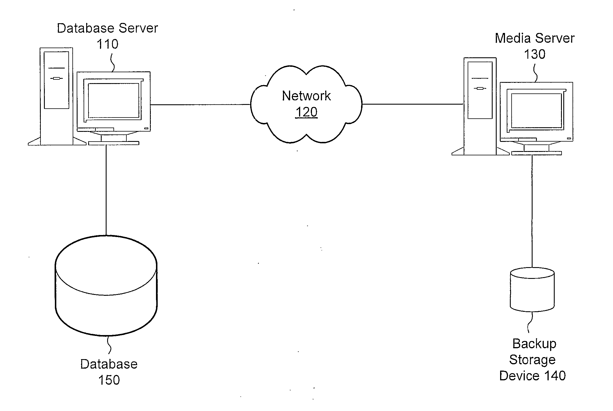 Method and system of performing incremental SQL server database backups