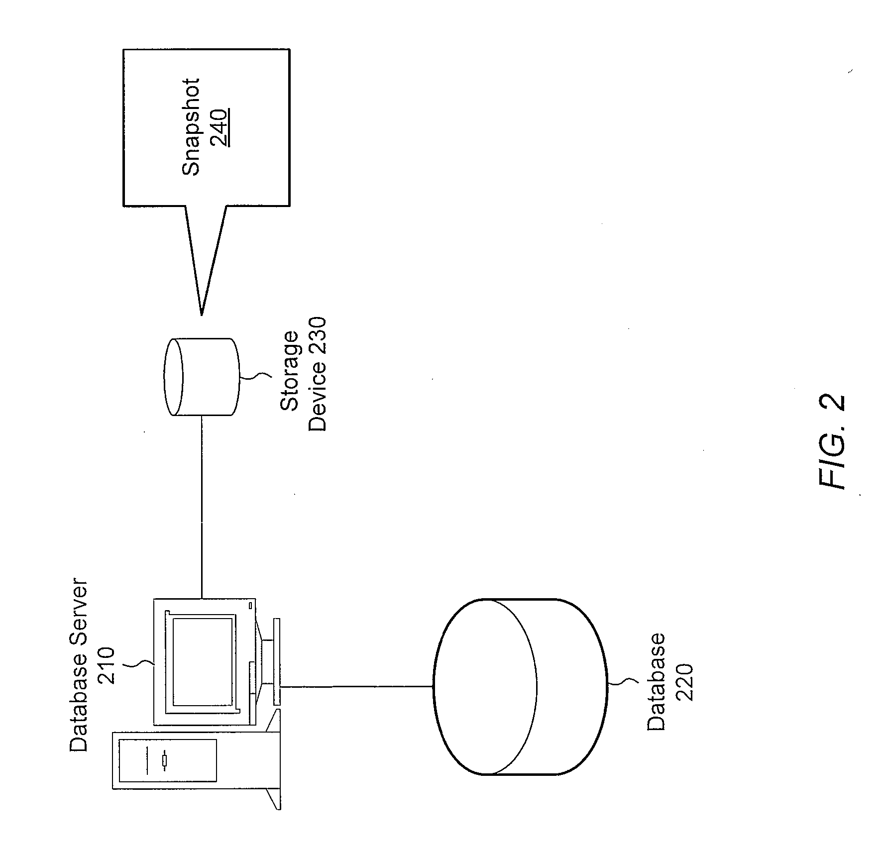 Method and system of performing incremental SQL server database backups