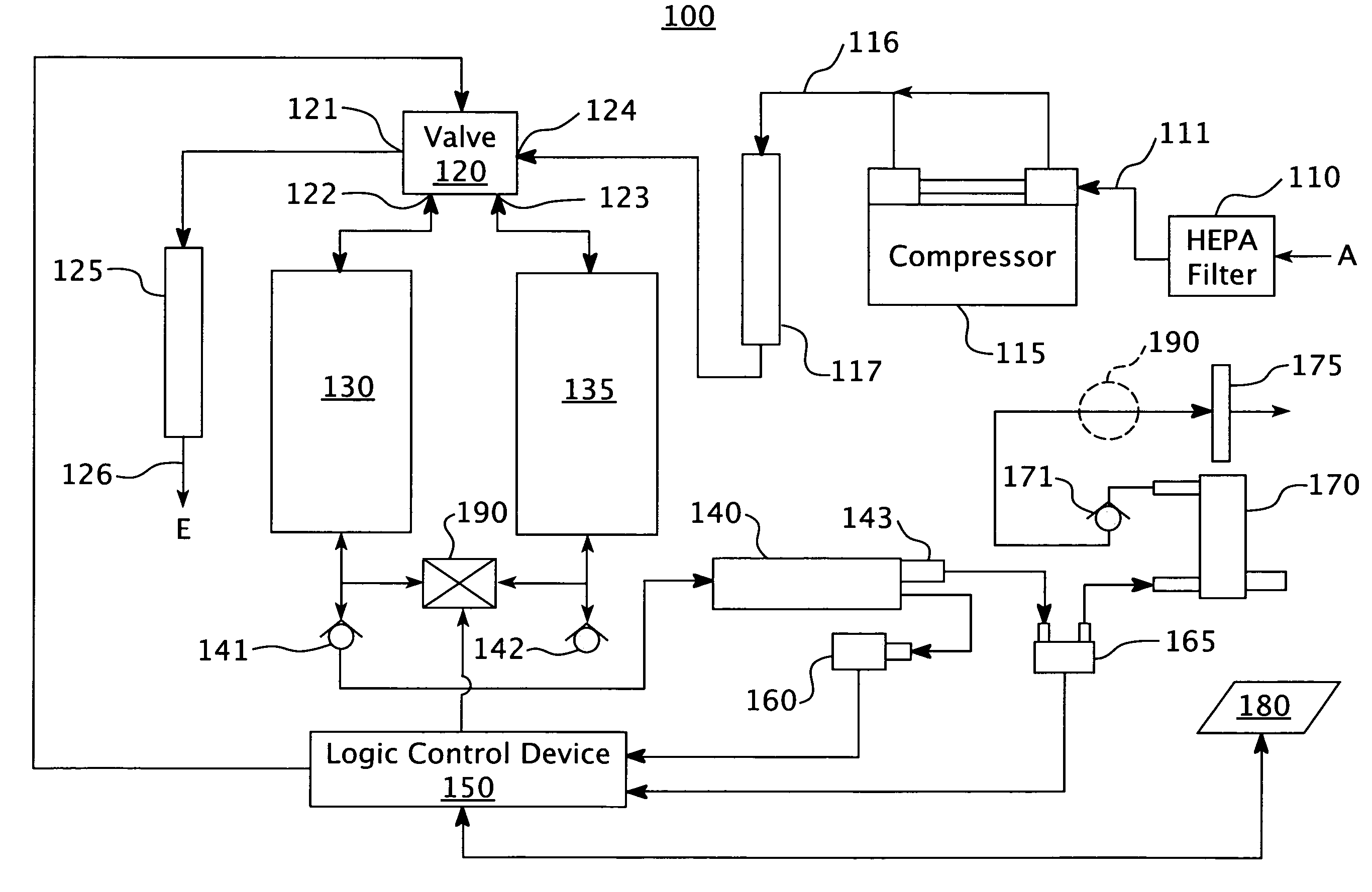 Oxygen concentration system