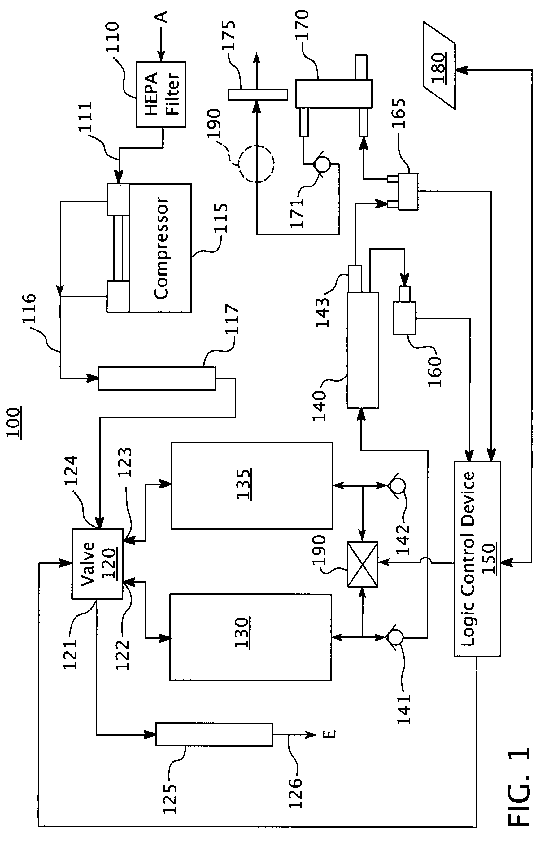 Oxygen concentration system