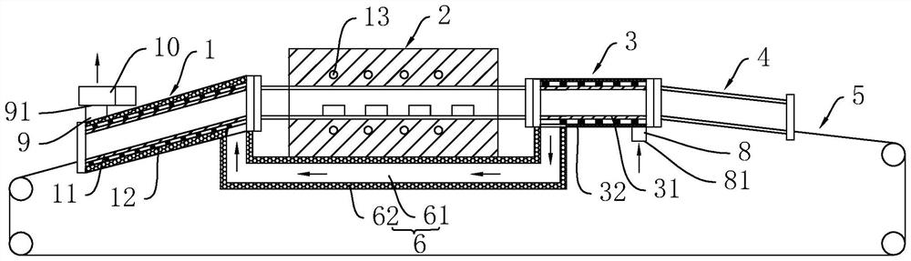 Tunnel furnace with energy recycling system