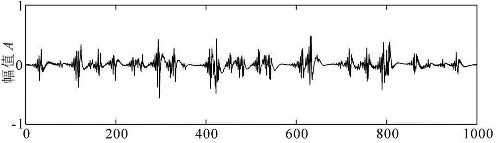 Method for correcting seismic time-varying wavelet phase based on sectional prolongation