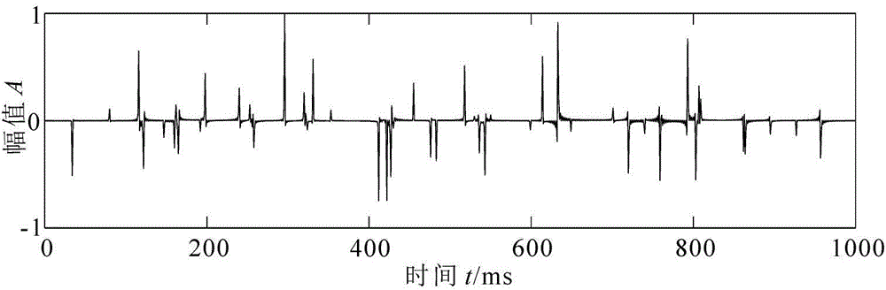 Method for correcting seismic time-varying wavelet phase based on sectional prolongation