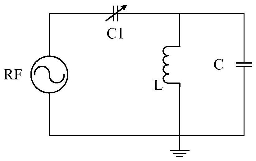 OVH magnetic sensor cavity based on capacitance loading coaxial resonant cavity