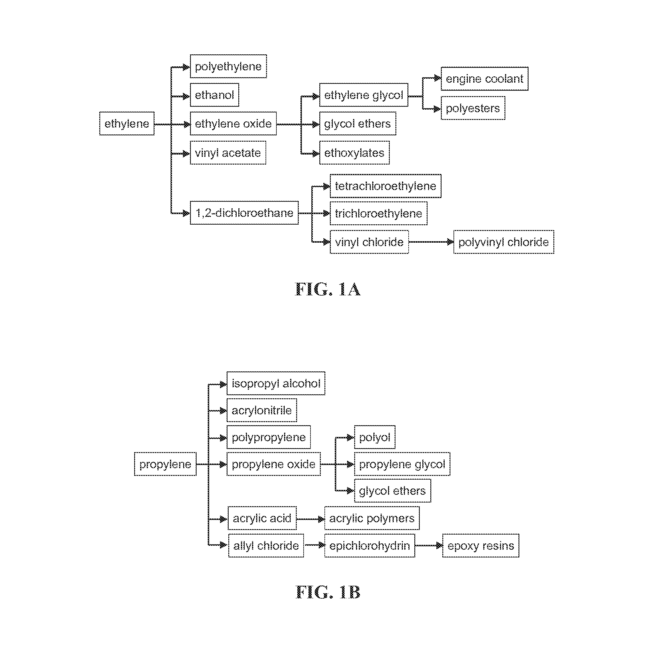 Stable silicoaluminophosphate catalysts for conversion of alkyl halides to olefins