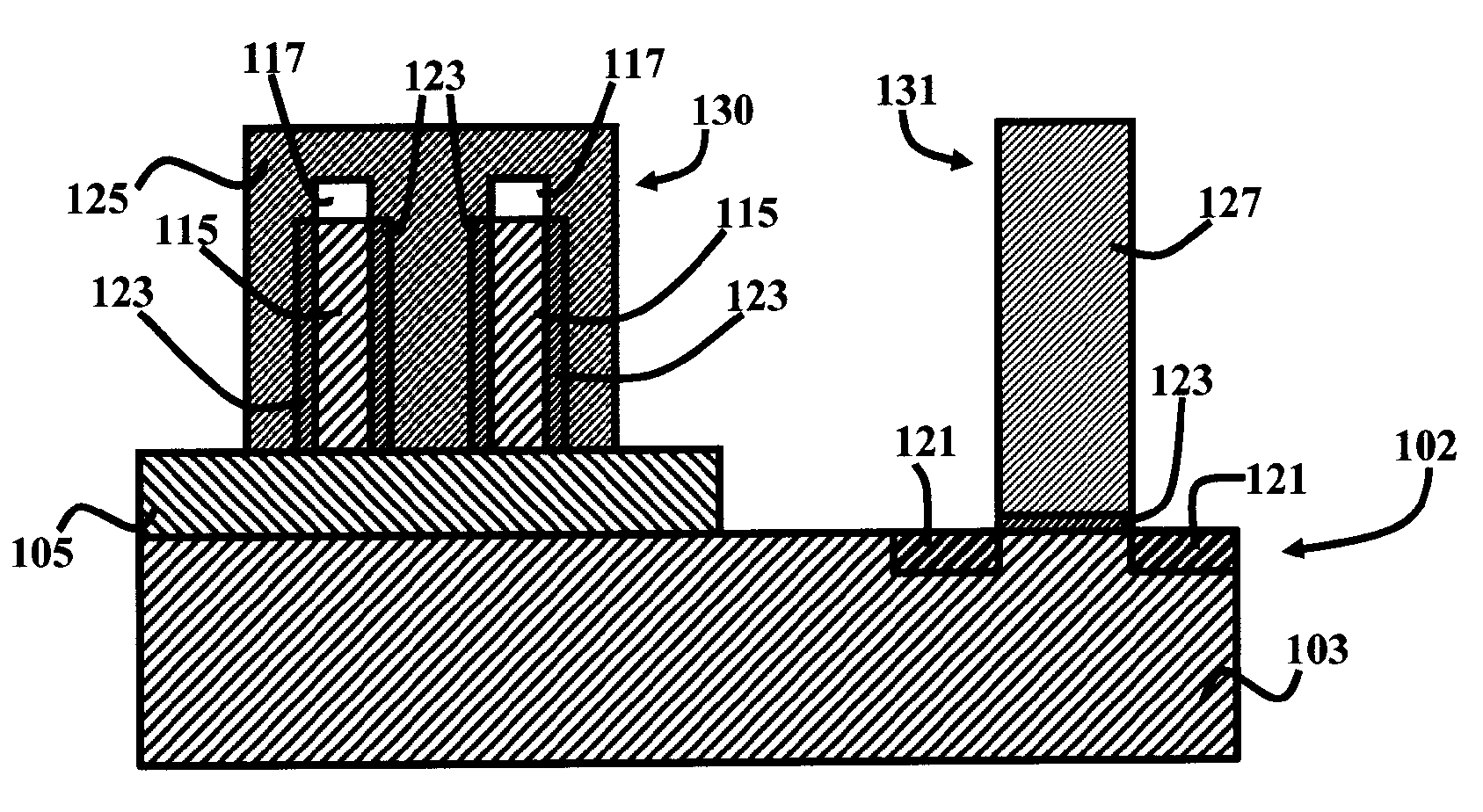 Planar substrate devices integrated with finfets and method of manufacture