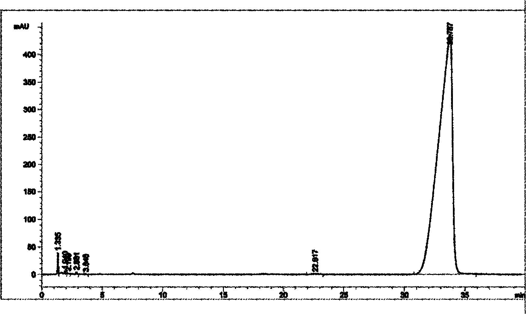 Method for synthesizing N,N'-diphenyl-N-(9,9-dimethyl-2-fluorenyl)-N'-(9',9'-dimethyl-7'-bromo-2'-fluorenyl)-benzidine