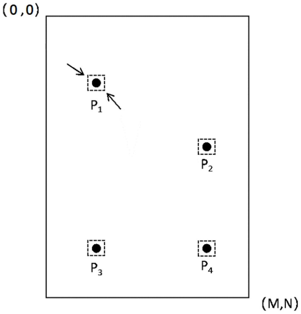 A cable force test method based on mobile phone image recognition