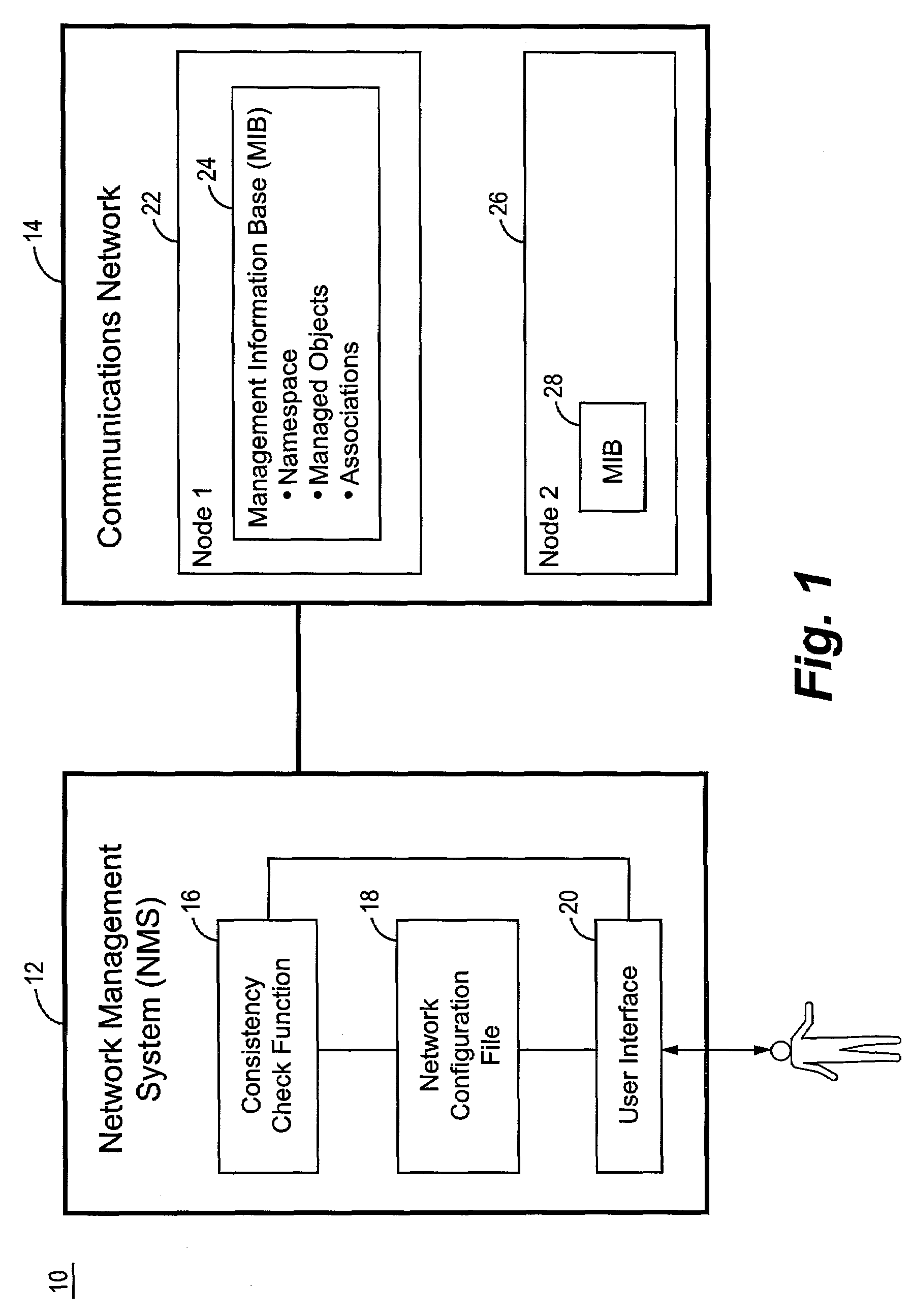 Operator-defined consistency checking in a network management system