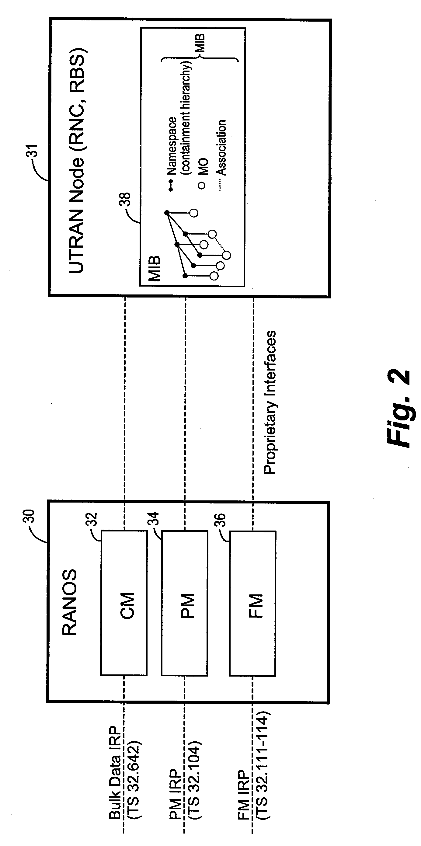 Operator-defined consistency checking in a network management system