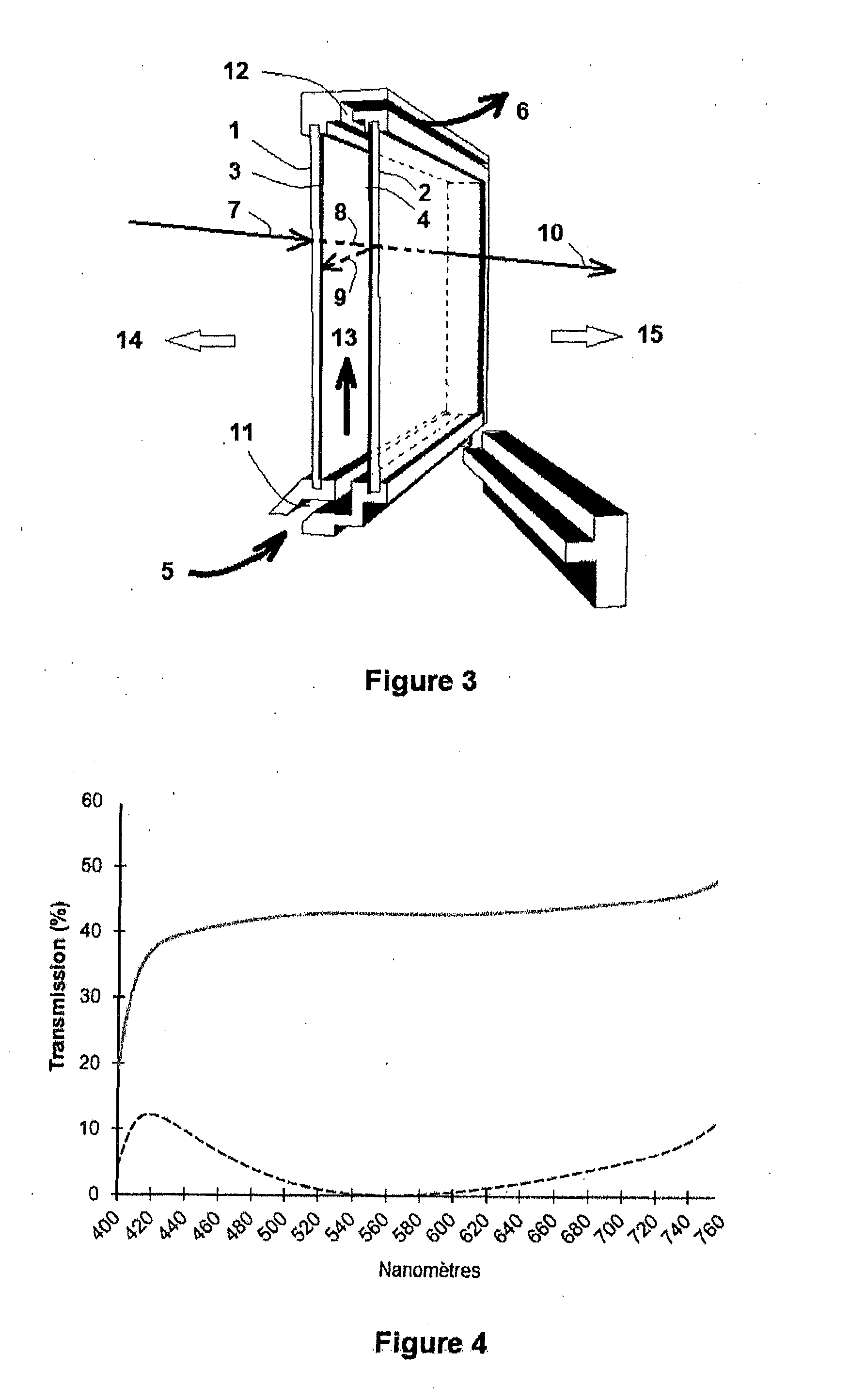 Transparent solar energy collector