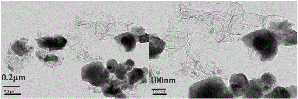 Cathode material for sodium-ion battery, preparation method of cathode material and sodium-ion battery