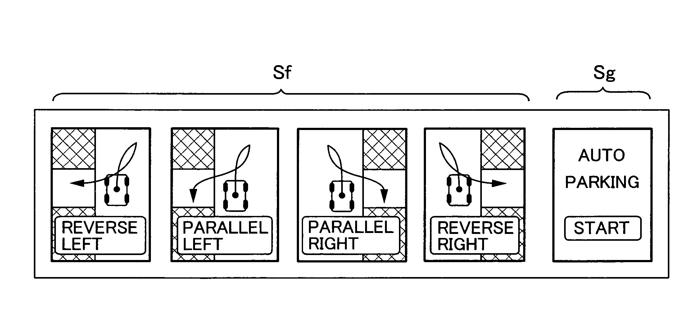 Automatic steering device for vehicle