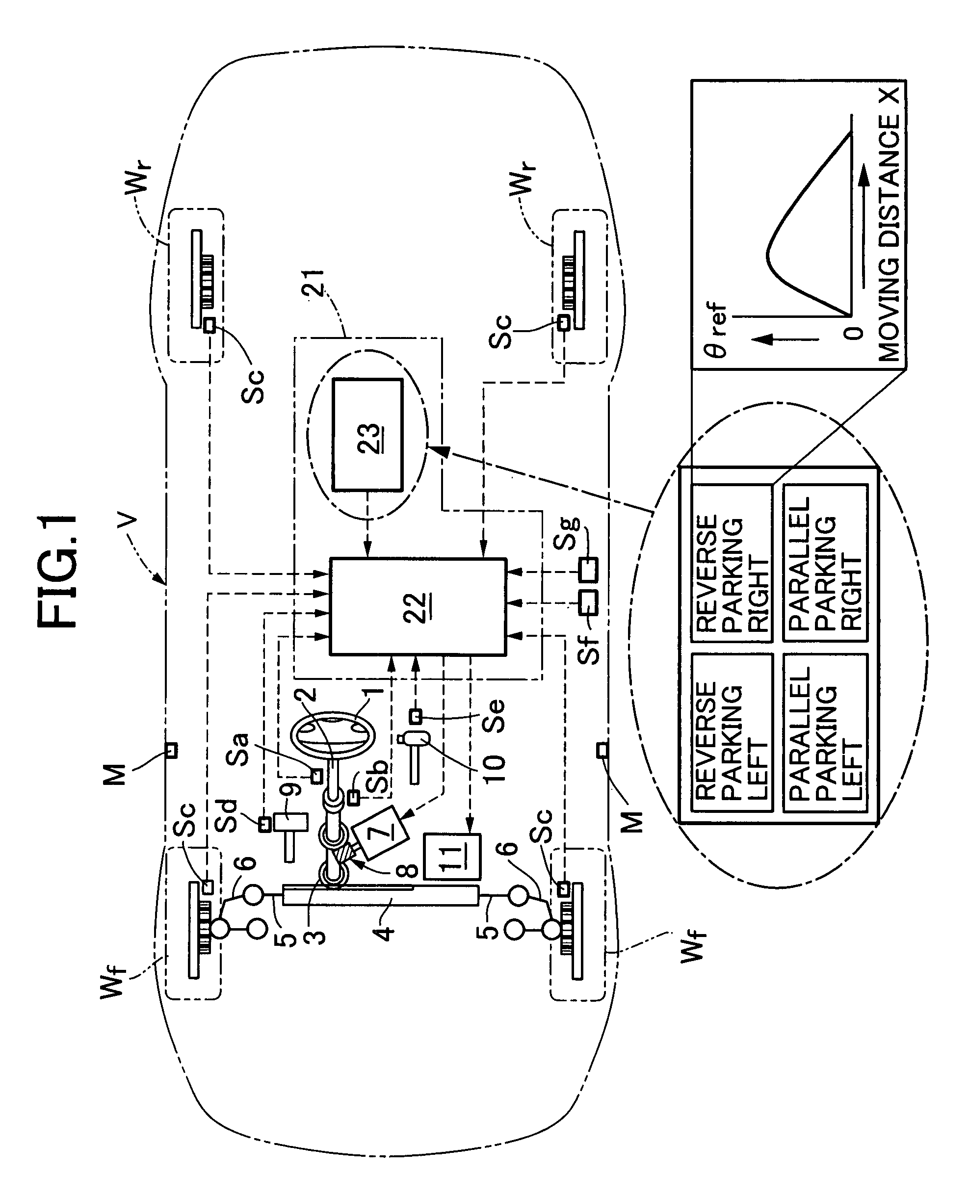 Automatic steering device for vehicle