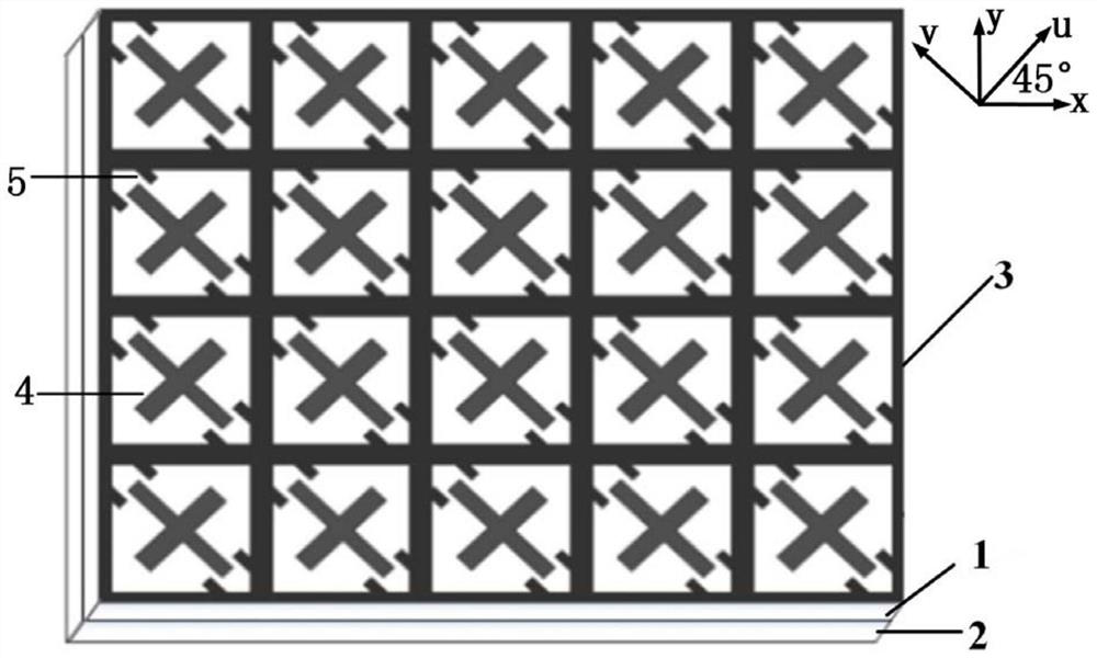 A Broadband High Efficiency Transmissive Polarization Converter