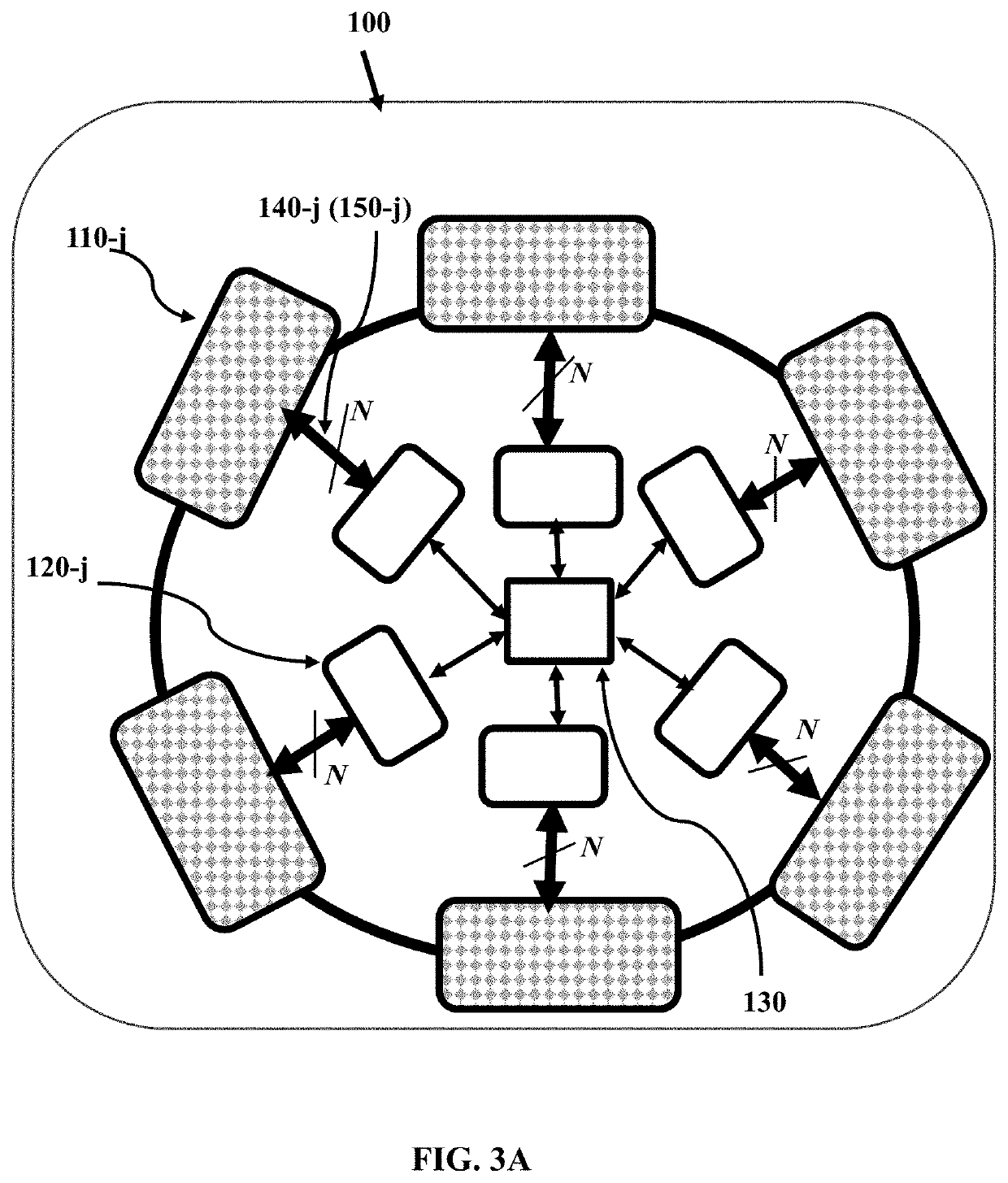 Self-configurable mesh network for wireless broadband access