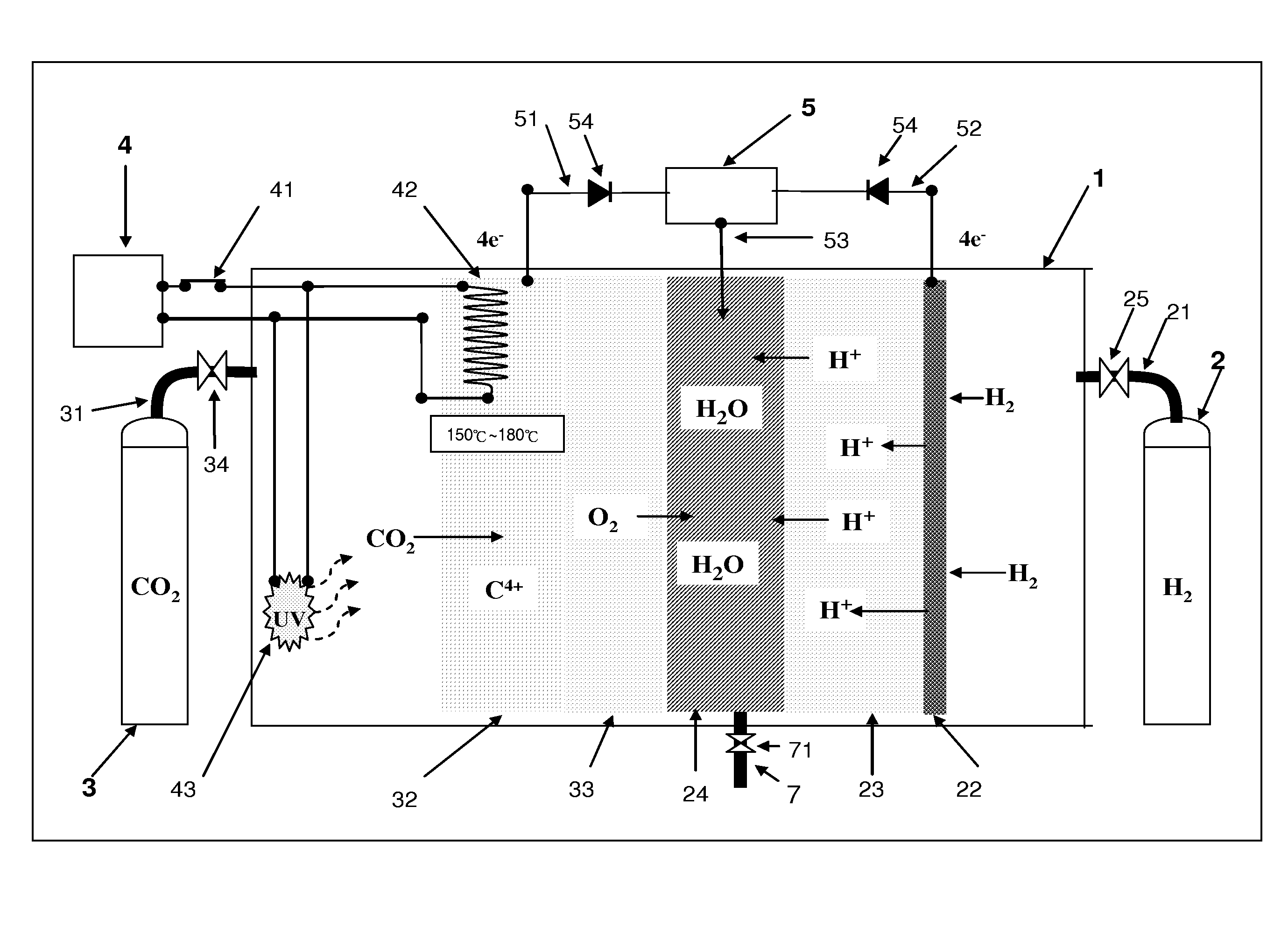 CARBON DIOXIDE DISSOLUTION AND C4+nM STATE CARBON RECYCLING DEVICE AND METHOD