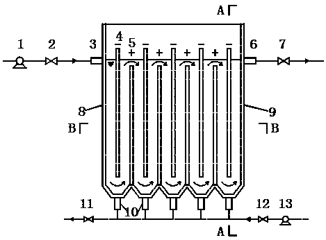 Push-flow electrochemical water softening method and push-flow electrochemical water softening device