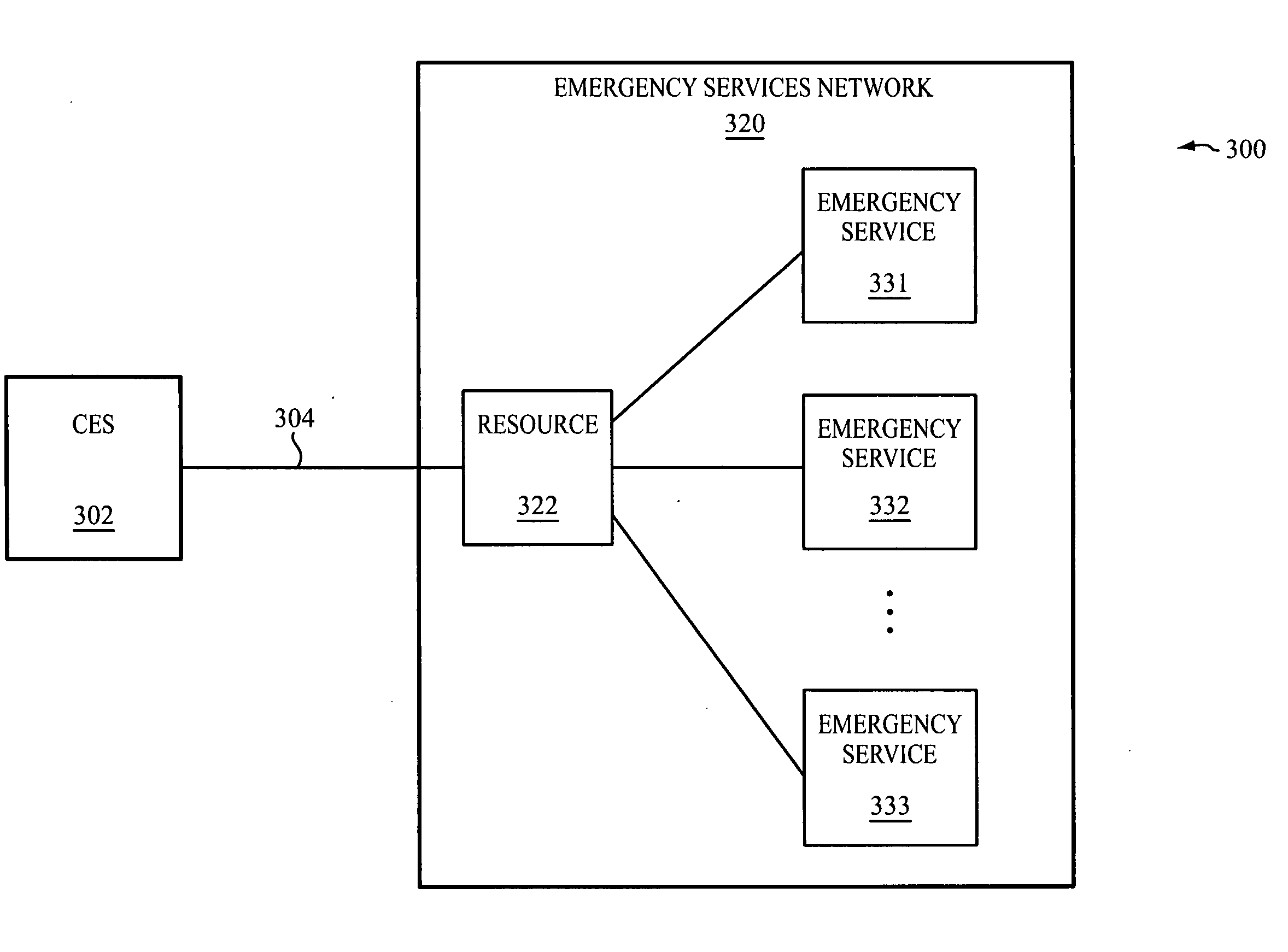 Bi-directional messaging for an emergency services network