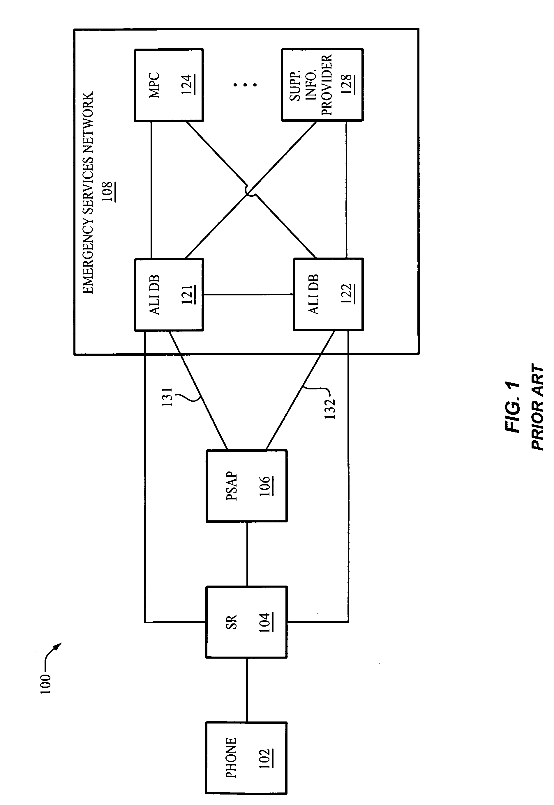 Bi-directional messaging for an emergency services network