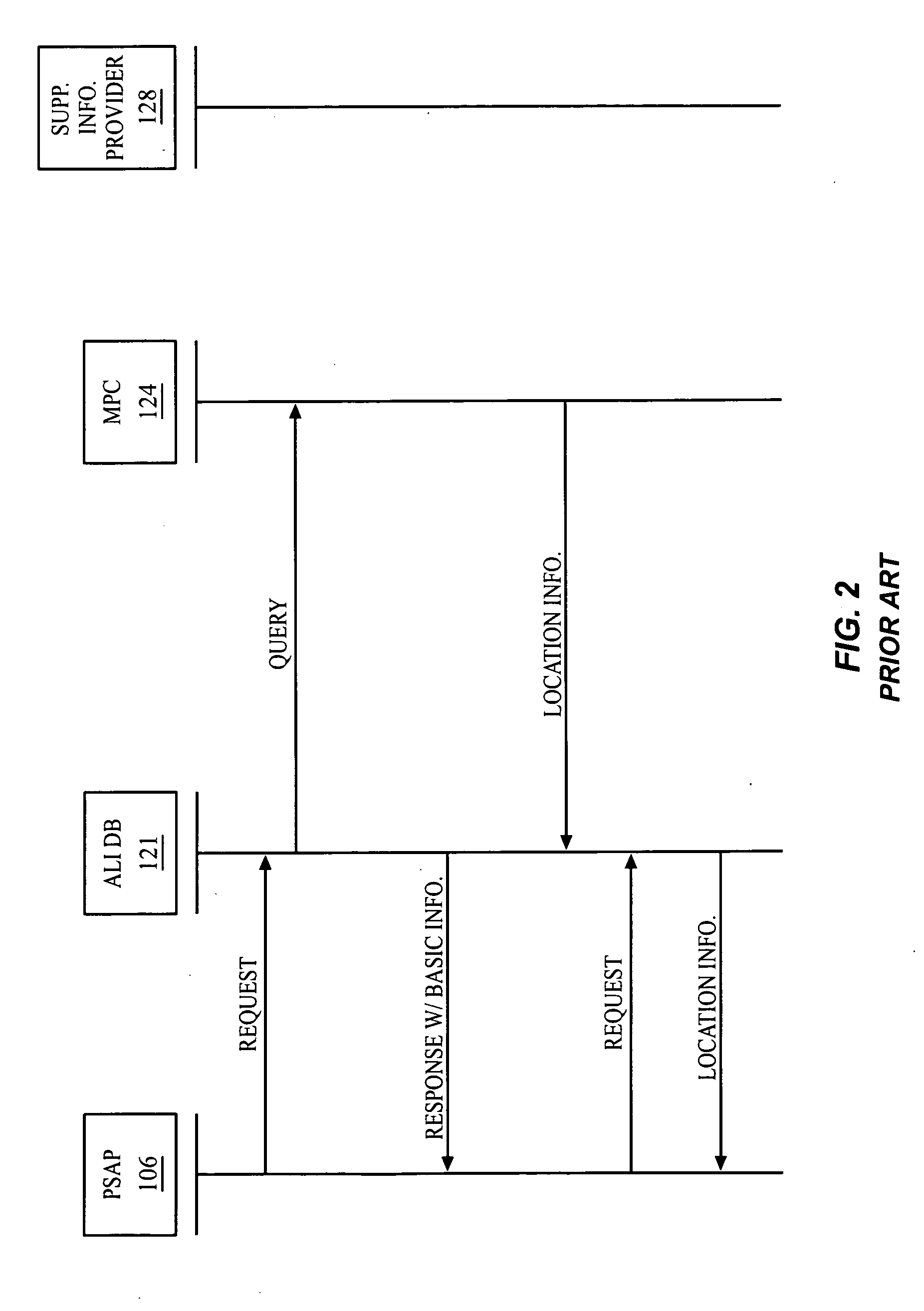 Bi-directional messaging for an emergency services network